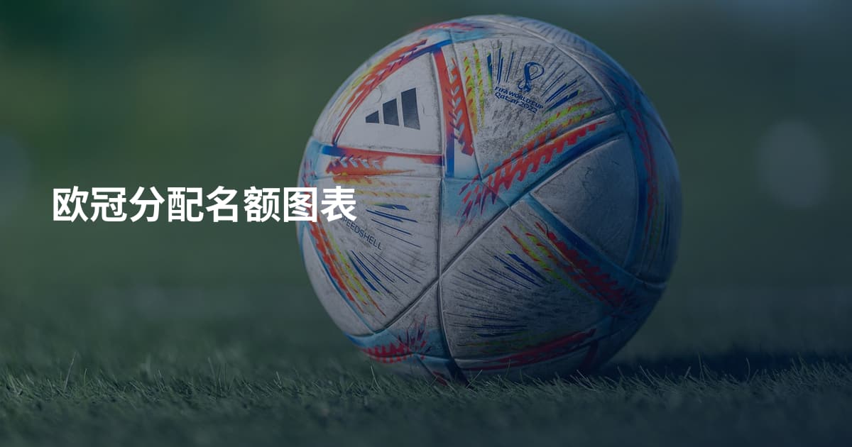 欧冠分配名额图表