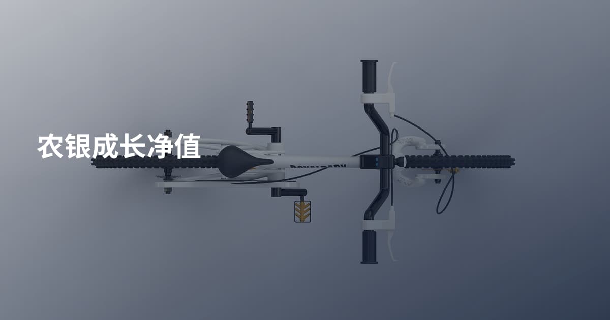 农银成长净值
