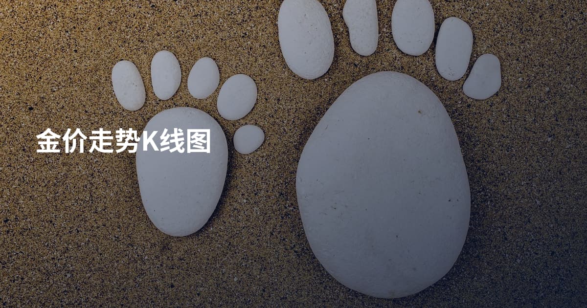 金价走势K线图