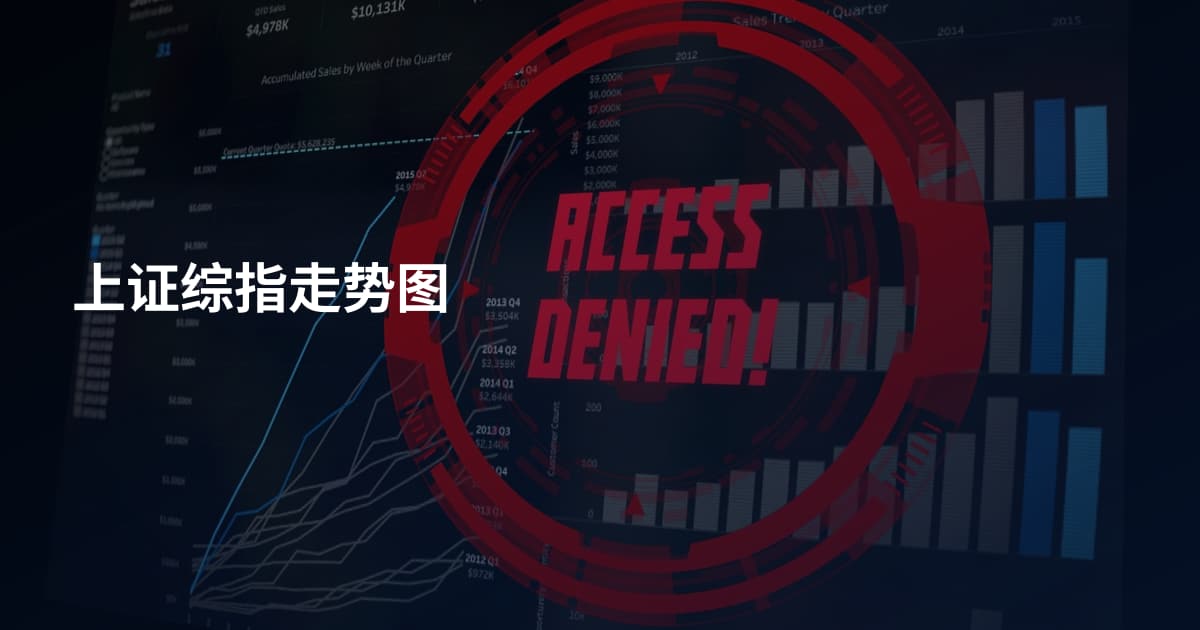 上证综指走势图