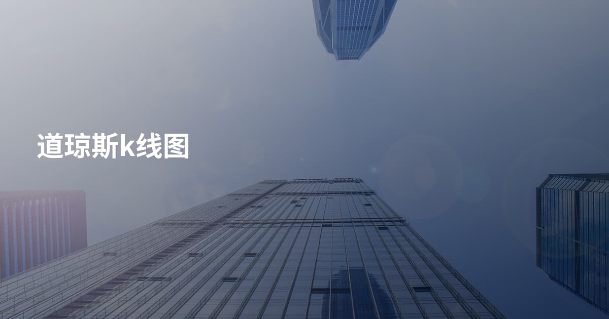 道琼斯k线图