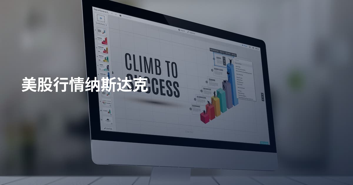 美股行情纳斯达克