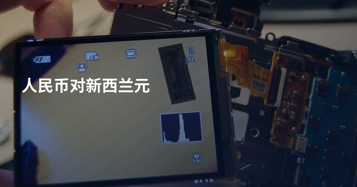 人民币对新西兰元