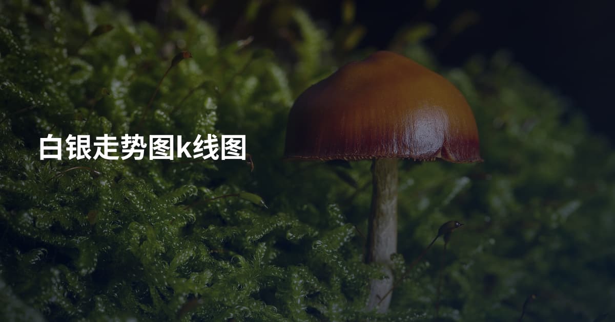 白银走势图k线图