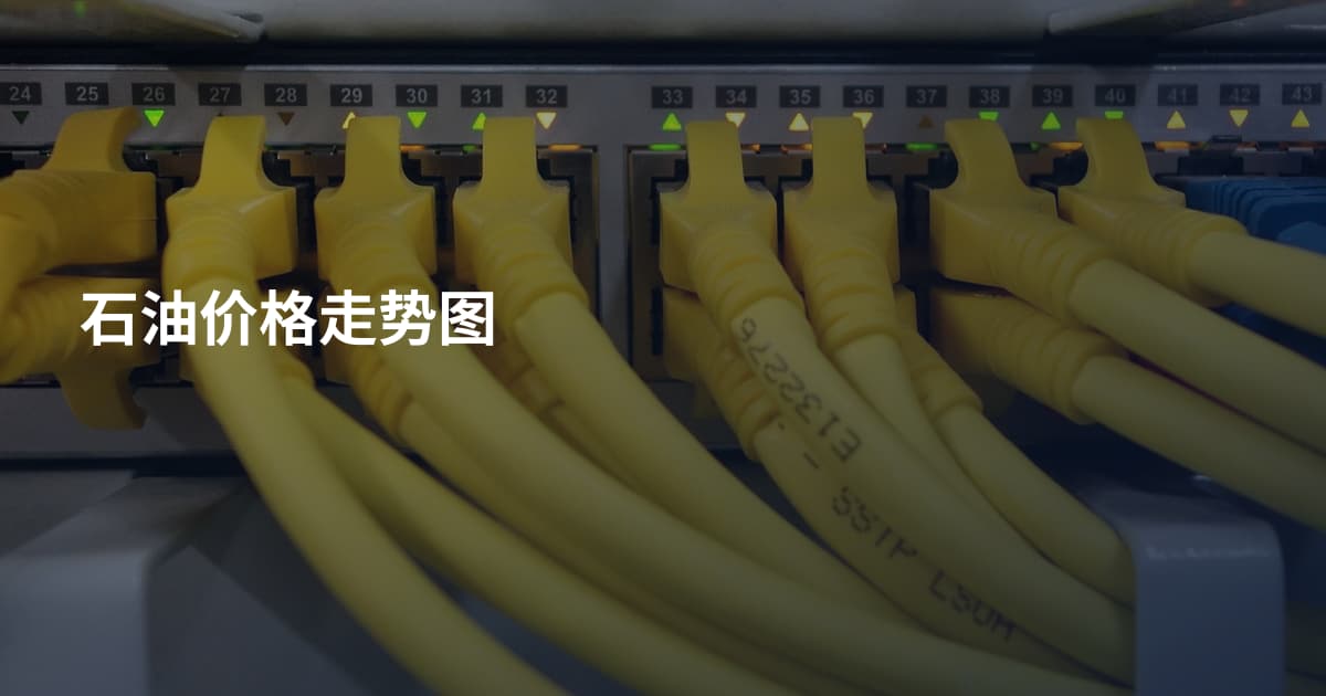 石油价格走势图