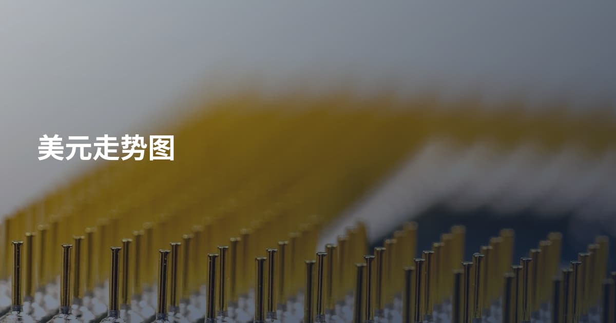 美元走势图