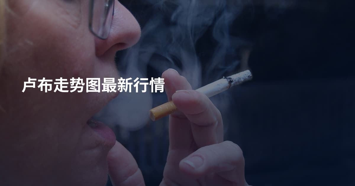 卢布走势图最新行情
