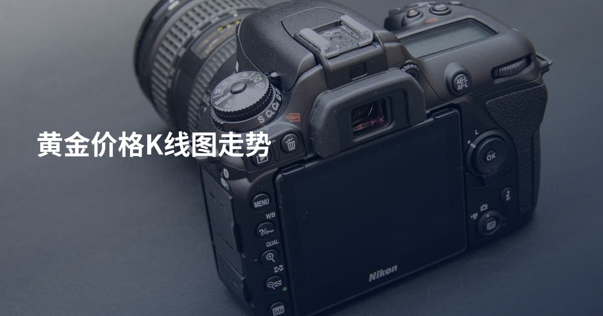黄金价格K线图走势