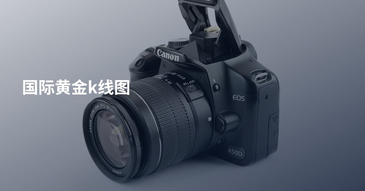 国际黄金k线图
