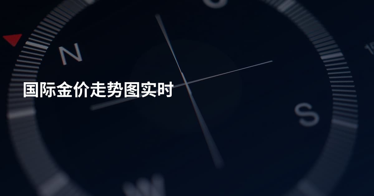 国际金价走势图实时