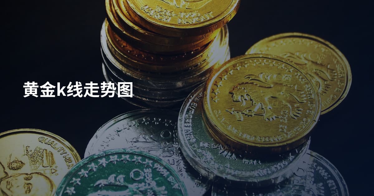 黄金k线走势图