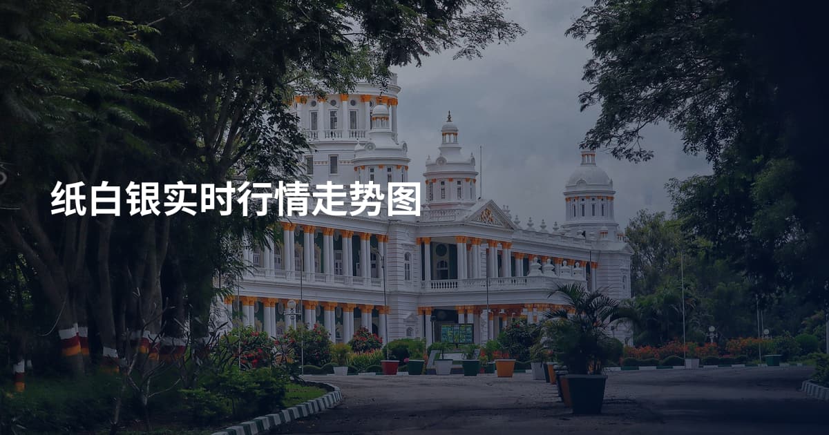 纸白银实时行情走势图