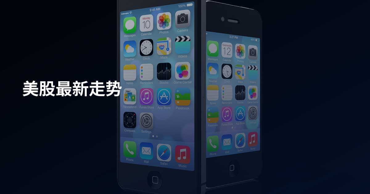 美股最新走势