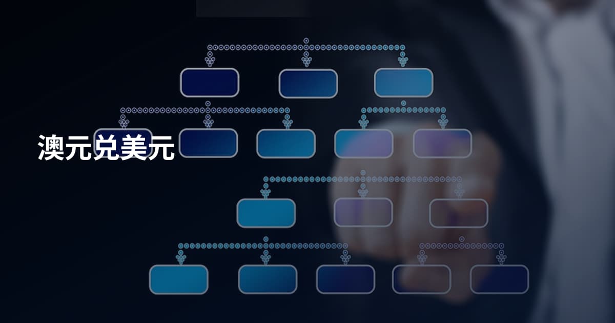 澳元兑美元