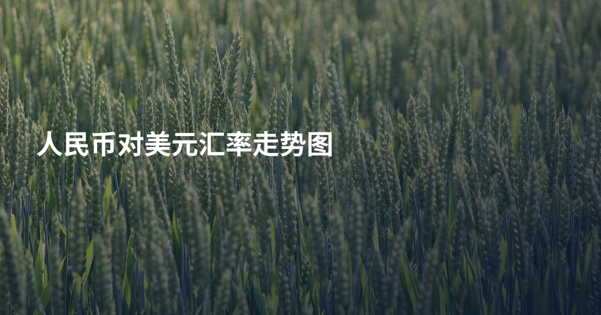 人民币对美元汇率走势图