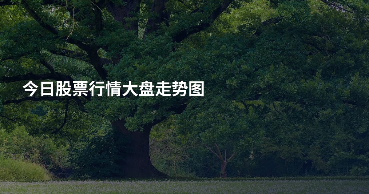 今日股票行情大盘走势图