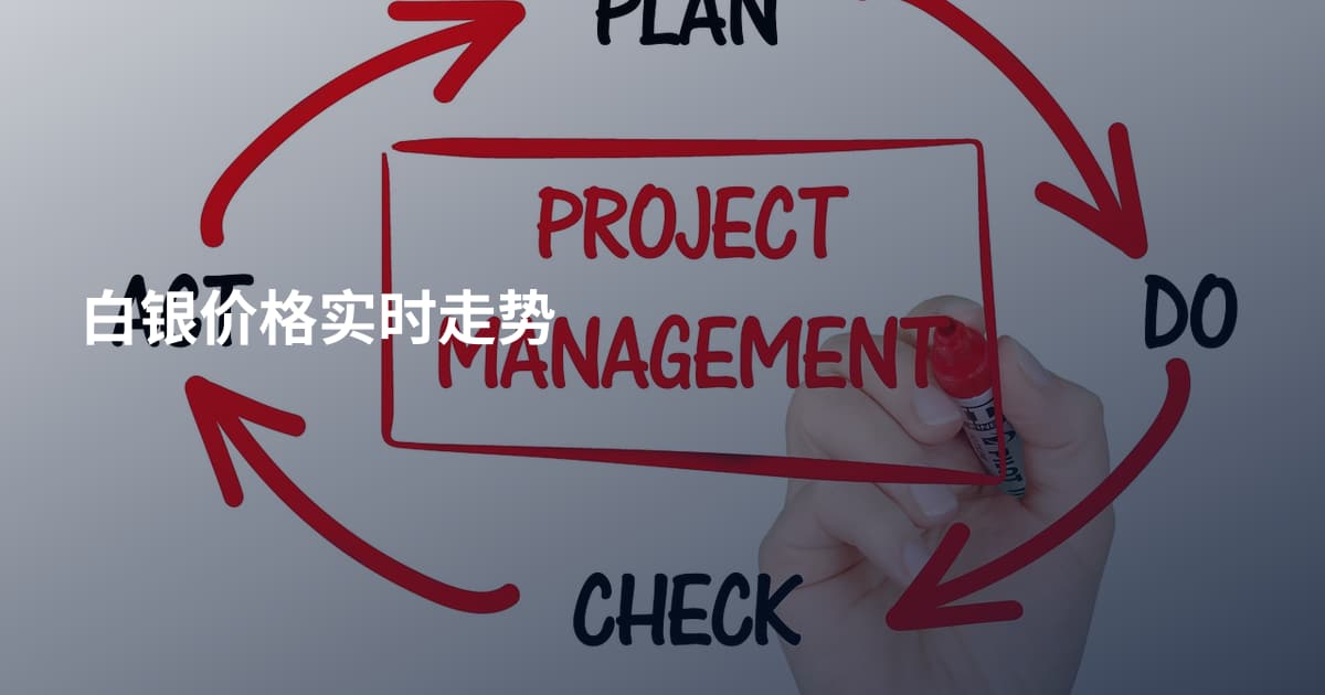 白银价格实时走势