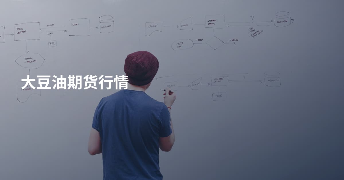大豆油期货行情