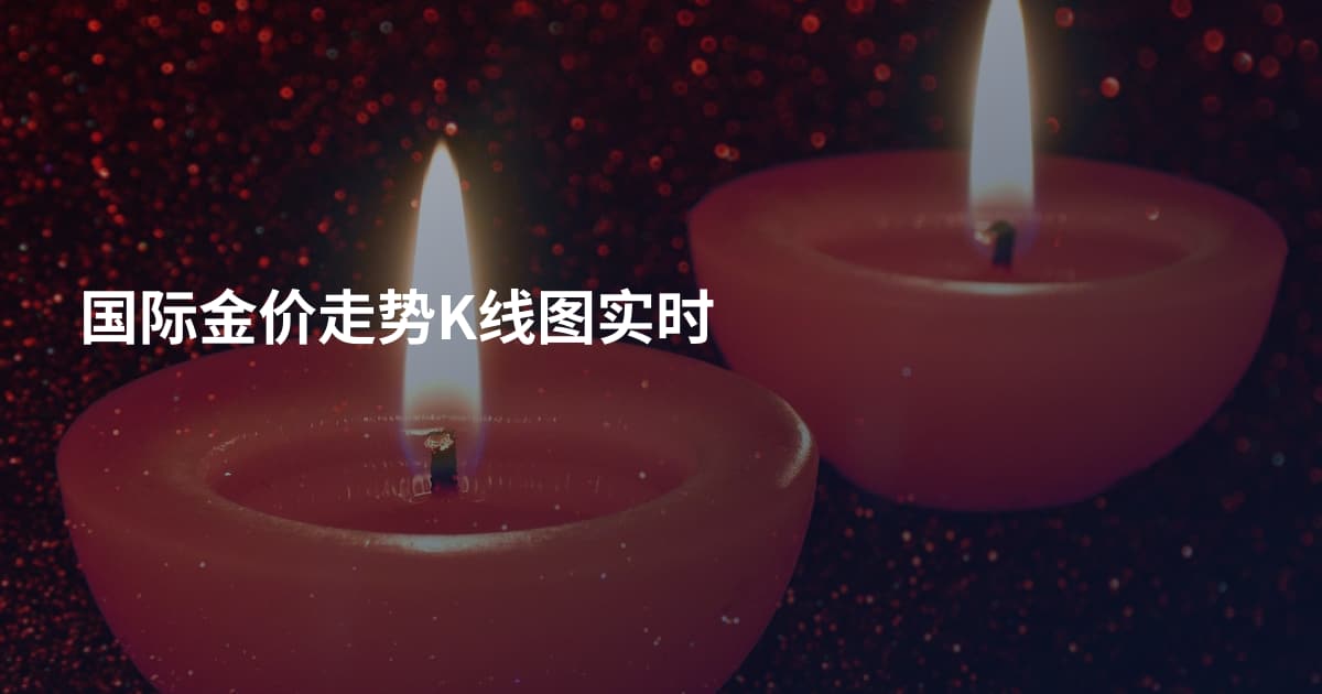 国际金价走势K线图实时