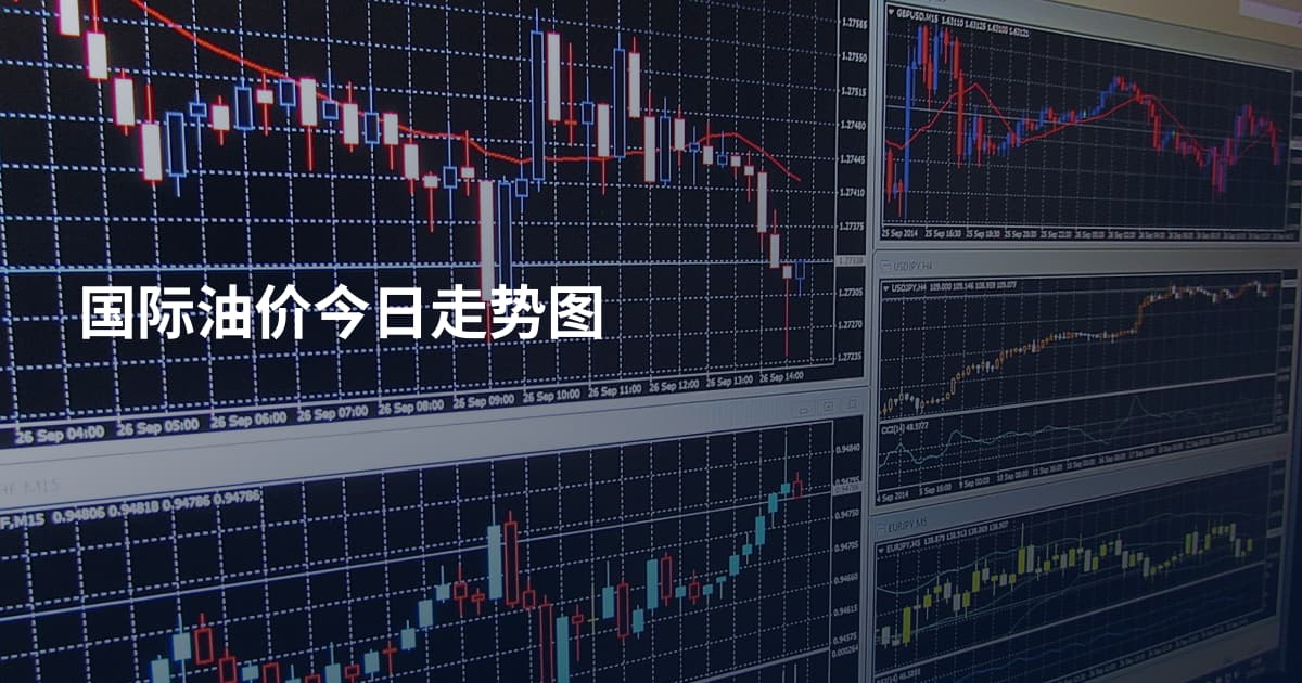 国际油价今日走势图