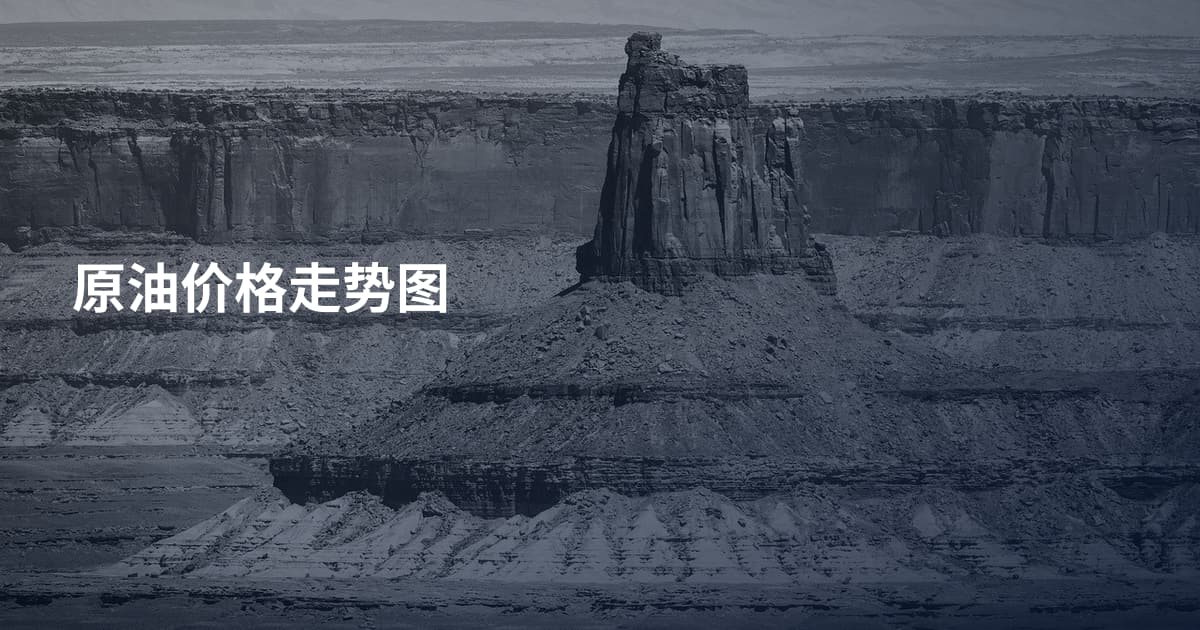原油价格走势图
