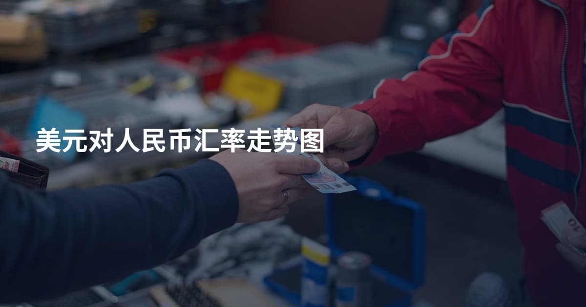 美元对人民币汇率走势图