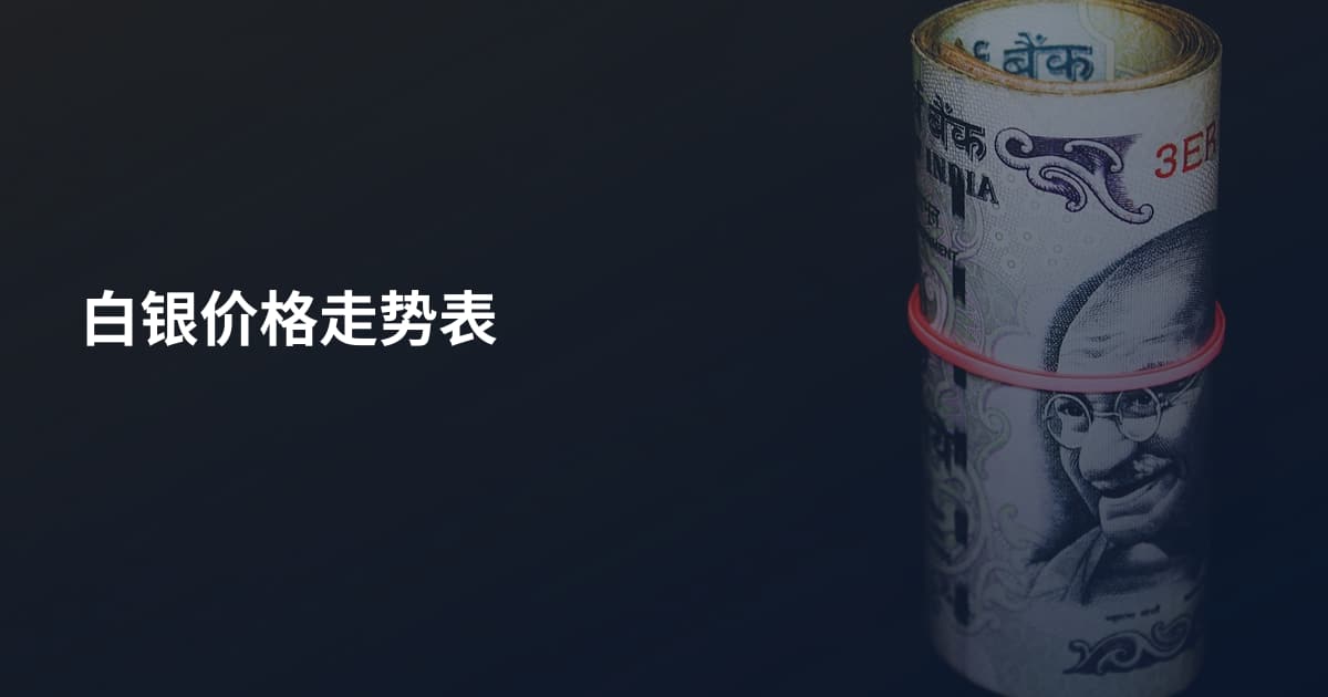 白银价格走势表
