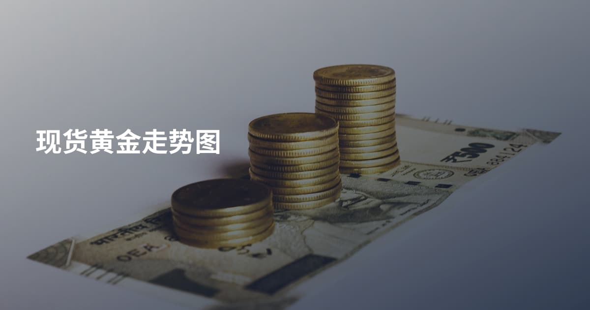现货黄金走势图