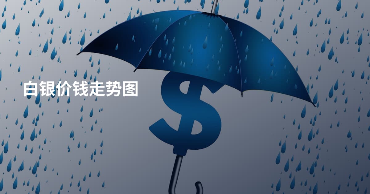 白银价钱走势图