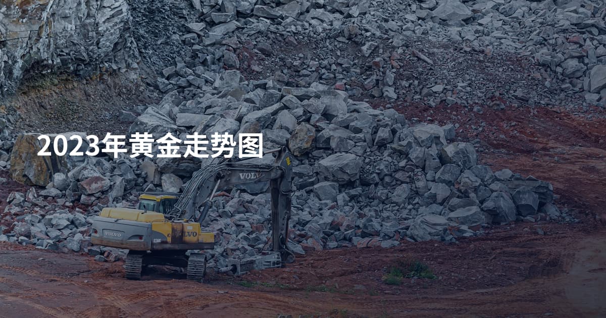 2023年黄金走势图