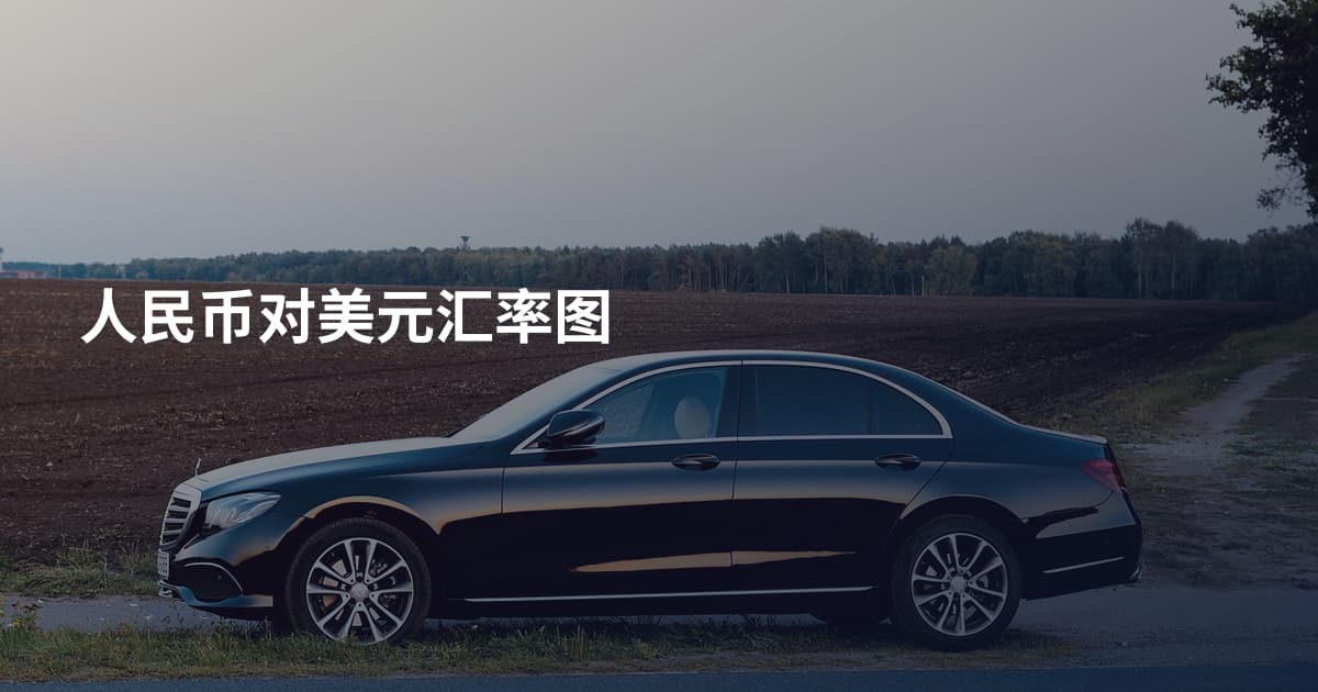 人民币对美元汇率图