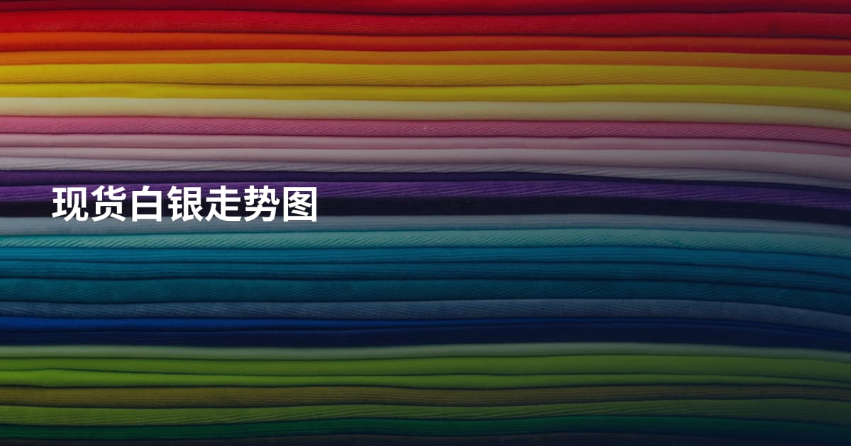 现货白银走势图