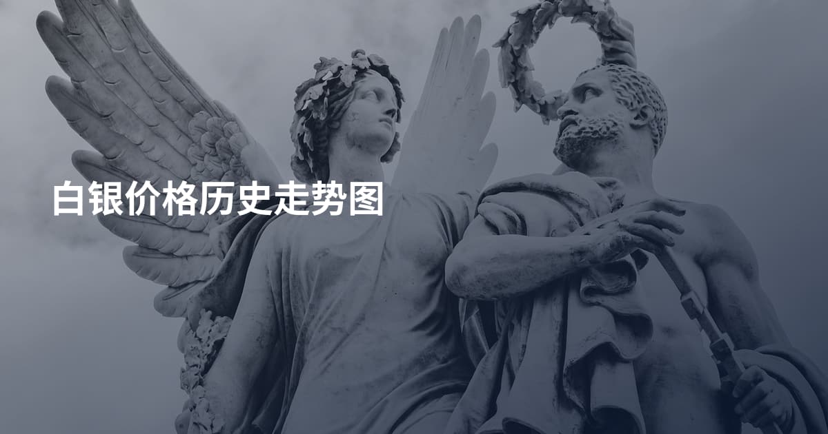 白银价格历史走势图