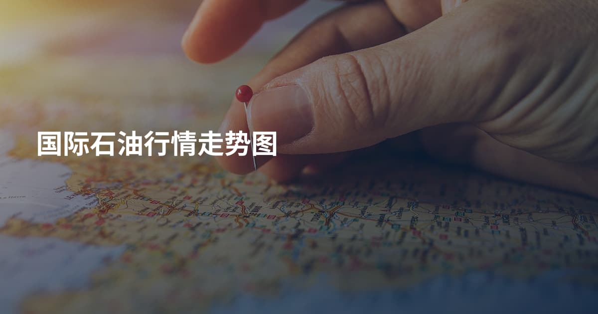 国际石油行情走势图
