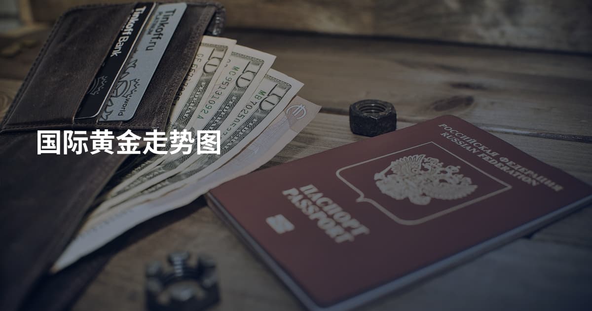 国际黄金走势图