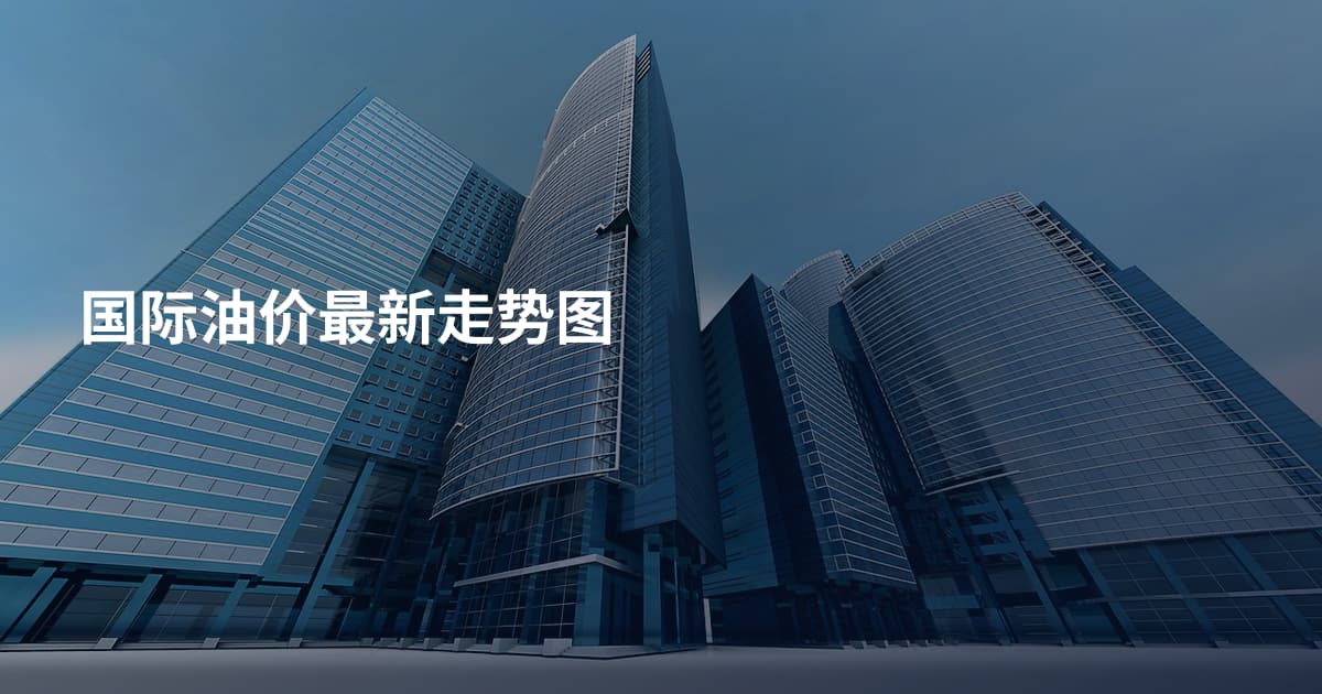 国际油价最新走势图