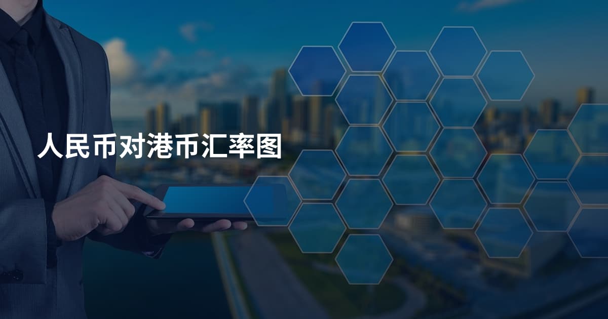 人民币对港币汇率图