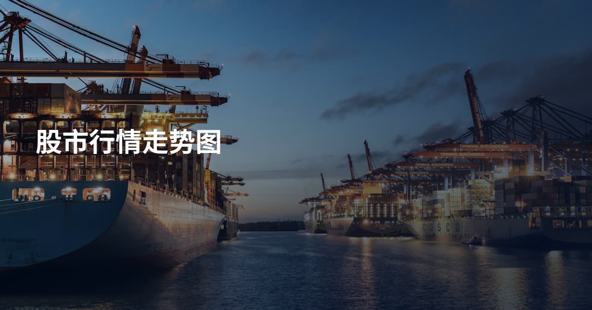 股市行情走势图