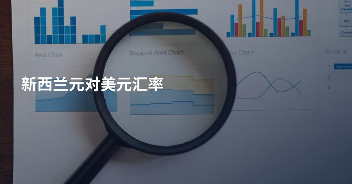 新西兰元对美元汇率