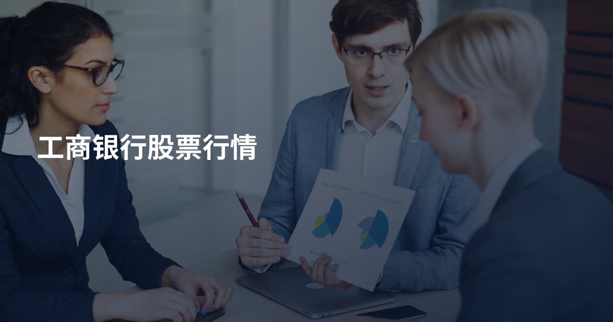 工商银行股票行情