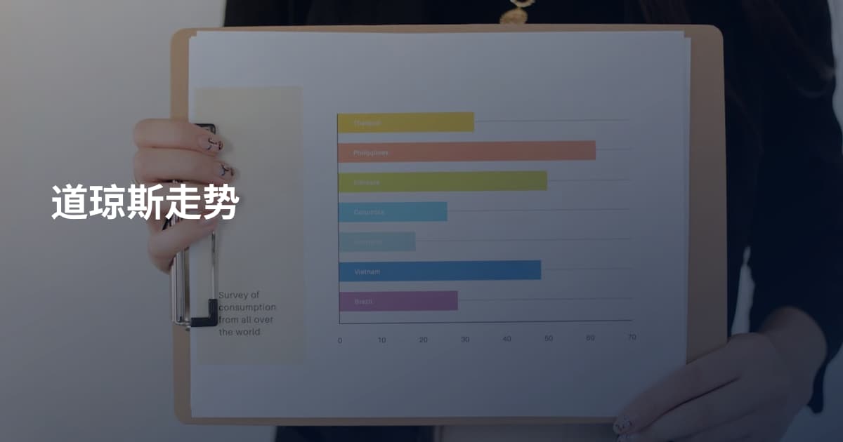 道琼斯走势