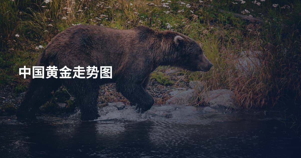 中国黄金走势图