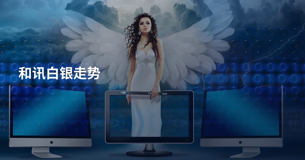 和讯白银走势