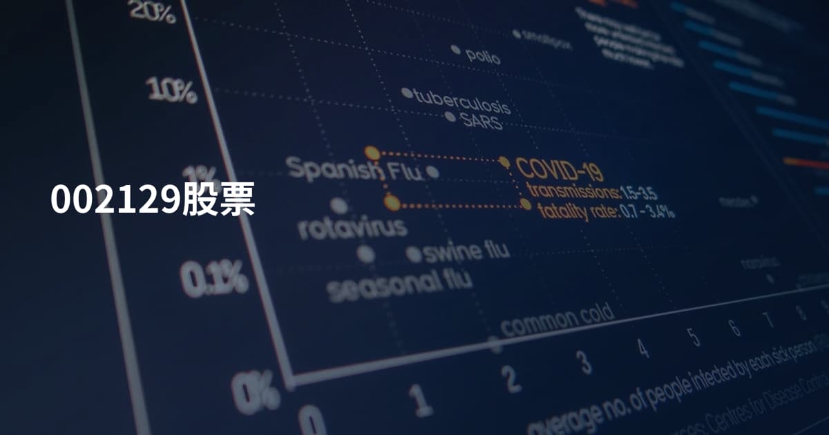 002129股票