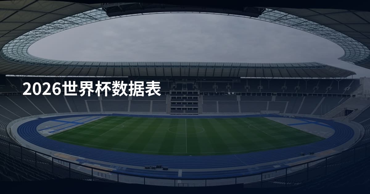 2026世界杯数据表
