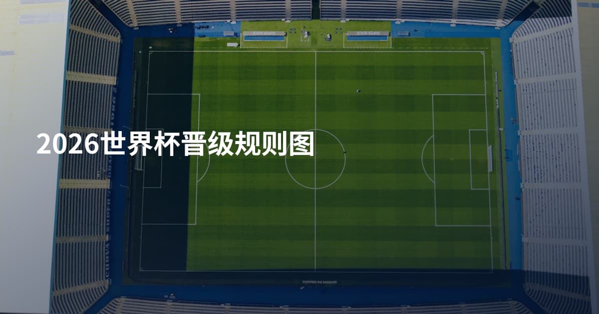 2026世界杯晋级规则图