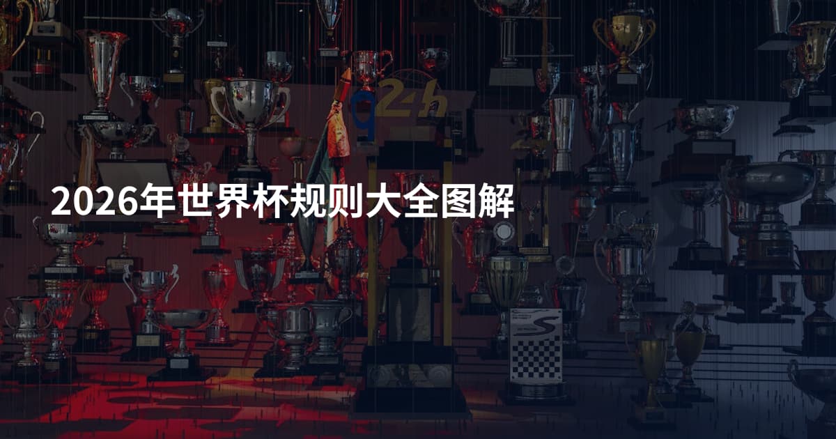 2026年世界杯规则大全图解