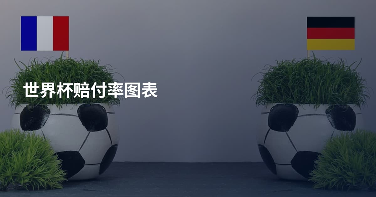 世界杯赔付率图表
