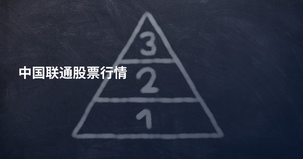 中国联通股票行情