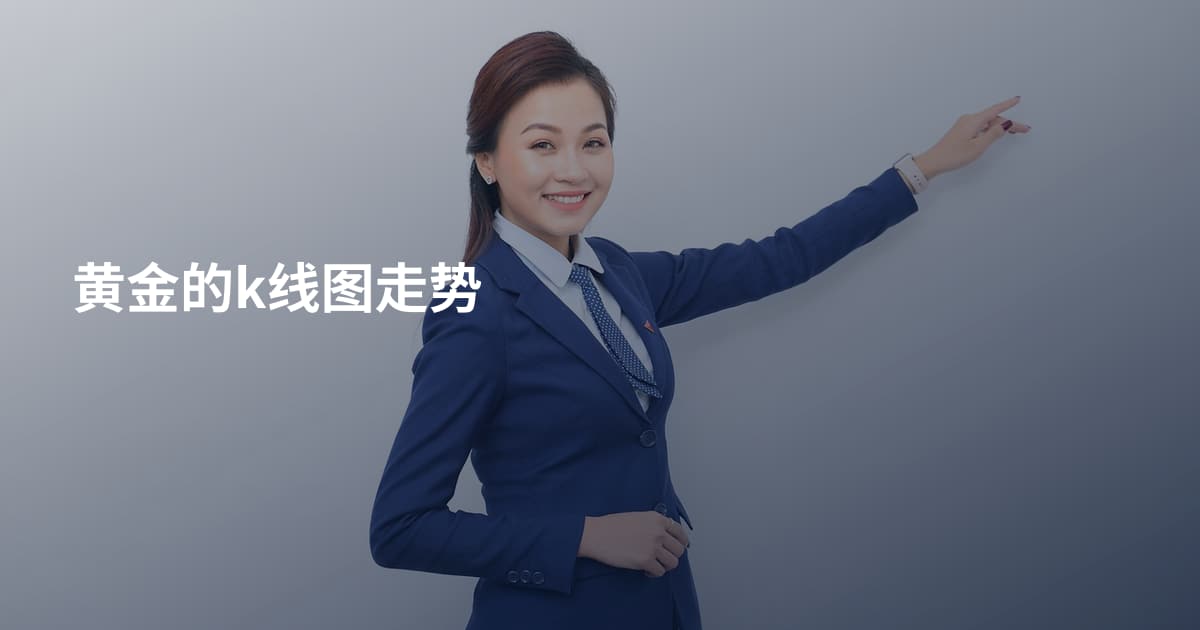 黄金的k线图走势